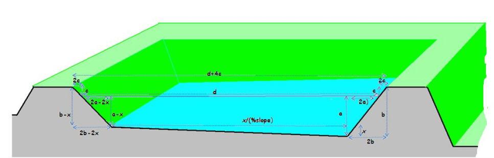 Fish farming (new, with animal welfare information ...