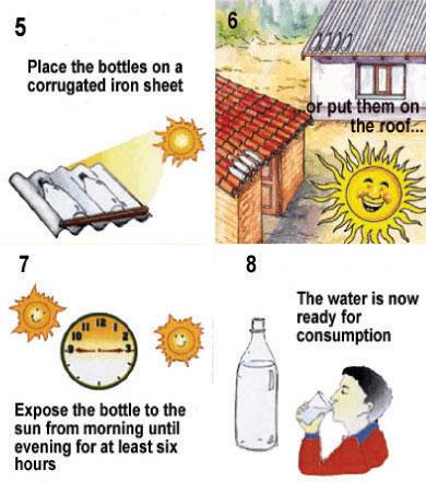 SODIS exposing procedure, step 2